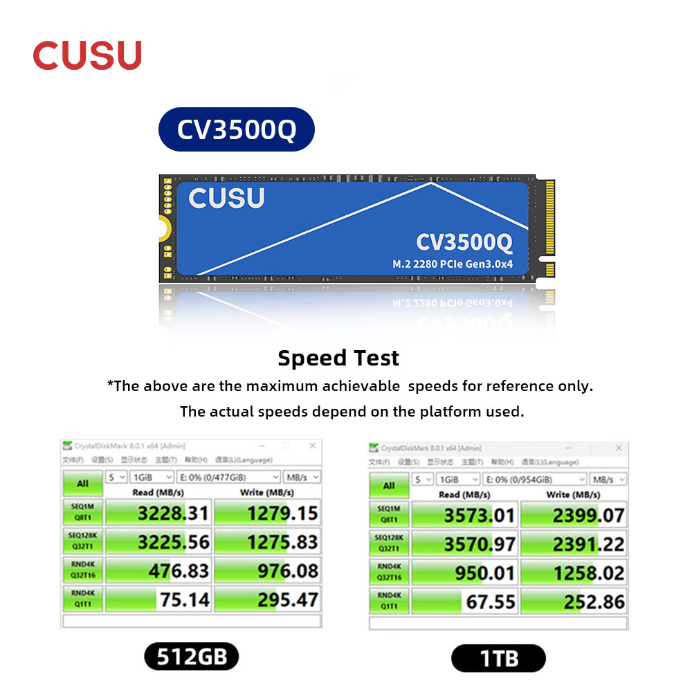 CUSU SSD 512 ГБ 1 ТБ 2 ТБ NVMe – обзор и цена Samsung Ssd 980 Pro