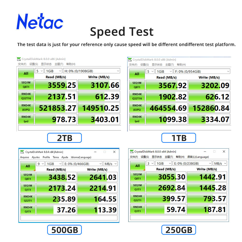 SSD Netac NV3000 M2 NVMe 3500  – обзор и цена Samsung Ssd 980 Pro